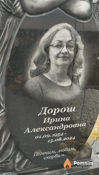 Дорош Ирина Александровна
