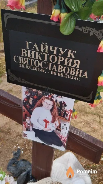 Гайчук Виктория Святославовна