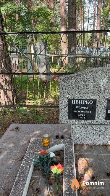 Цвирко Федора Васильевна