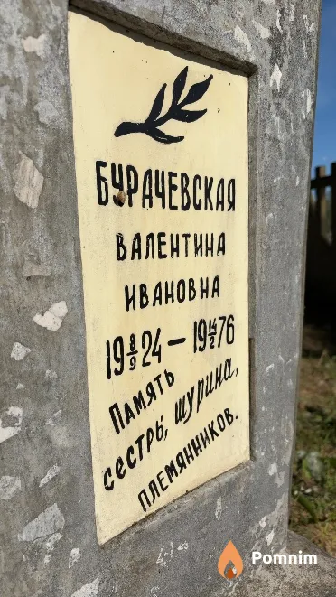 Бурачевская Валентина Ивановна