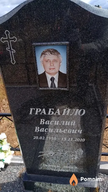 Грабайло Василий Васильевич