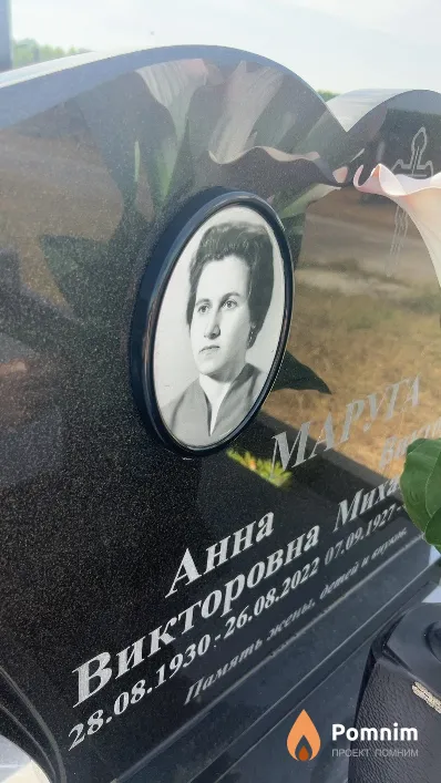 Маруга Анна Викторовна