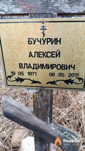 Бучурин Алексей Владимирович