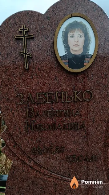 Забенько Валентина Николаевна