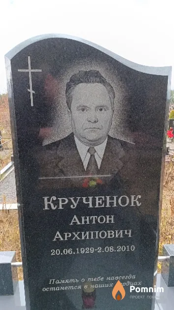 Крученок Антон Архипович