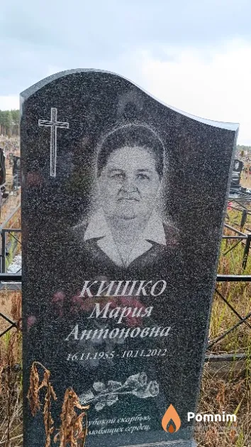 Кишко Мария Антоновна