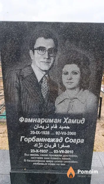 Горбаннежад Согра