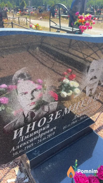 Иноземцев Дмитрий Александрович