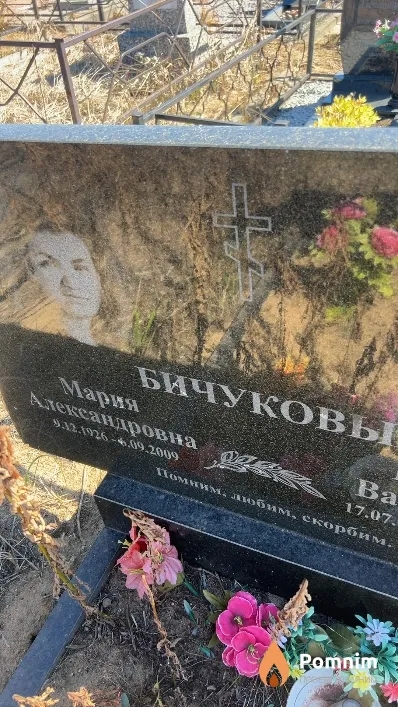Бичукова Мария Александровна