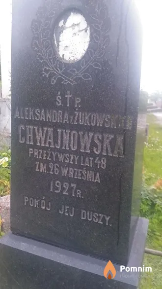 Chwajnowska Aleksandra Przeżywszy