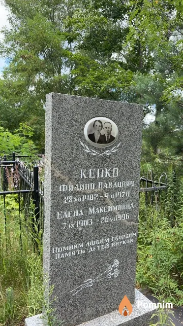 Кецко Филипп Павлович