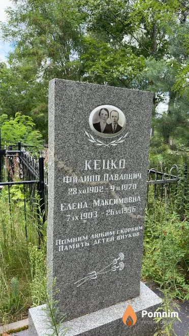 Кецко Елена Максимовна