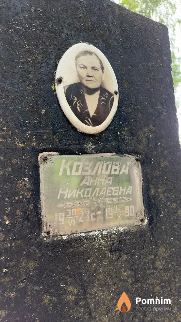 Козлова Aнна Николаевна
