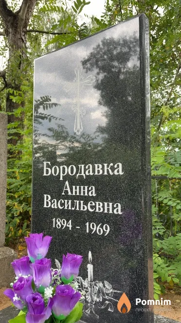 Бородавка Анна Васильевна