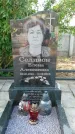 Захоронение ID 118