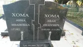 Захоронение ID 197
