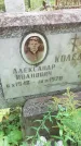 Захоронение ID 249