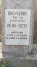 Захоронение ID 401