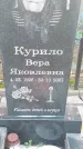 Захоронение ID 413