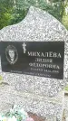 Захоронение ID 190720
