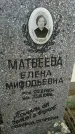 Захоронение ID 190709