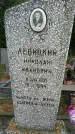 Захоронение ID 190691