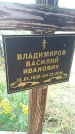 Захоронение ID 189148