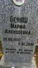 Захоронение ID 189246
