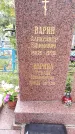 Захоронение ID 189485
