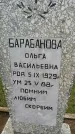 Захоронение ID 189220