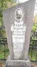 Захоронение ID 189842
