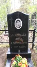Захоронение ID 189705