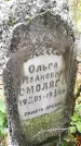 Захоронение ID 189585