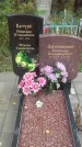 Захоронение ID 515