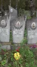 Захоронение ID 516