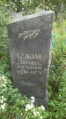 Захоронение ID 477