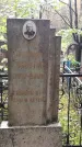 Захоронение ID 189543