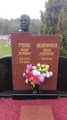 Захоронение ID 189656