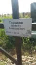 Захоронение ID 548