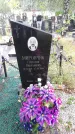 Захоронение ID 189631