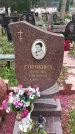 Захоронение ID 189621
