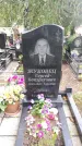 Захоронение ID 189615