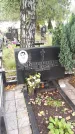 Захоронение ID 189701