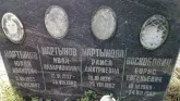 Захоронение ID 778