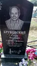 Захоронение ID 787