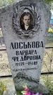Захоронение ID 785