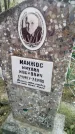 Захоронение ID 190001