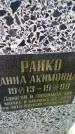 Захоронение ID 190661