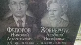 Захоронение ID 190651