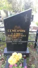 Захоронение ID 189694